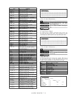 Preview for 113 page of Sharp MX-M550N Service Manual