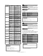 Preview for 115 page of Sharp MX-M550N Service Manual