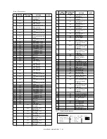 Preview for 155 page of Sharp MX-M550N Service Manual