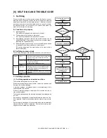 Preview for 166 page of Sharp MX-M550N Service Manual