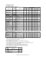 Preview for 167 page of Sharp MX-M550N Service Manual