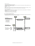 Preview for 168 page of Sharp MX-M550N Service Manual