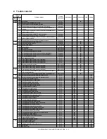 Preview for 169 page of Sharp MX-M550N Service Manual