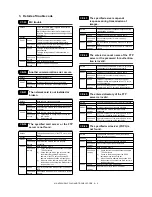 Preview for 171 page of Sharp MX-M550N Service Manual