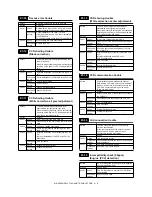 Preview for 173 page of Sharp MX-M550N Service Manual