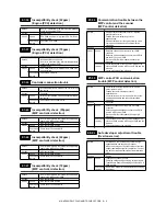 Preview for 174 page of Sharp MX-M550N Service Manual