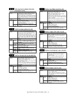 Preview for 175 page of Sharp MX-M550N Service Manual