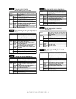 Preview for 179 page of Sharp MX-M550N Service Manual