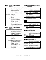 Preview for 183 page of Sharp MX-M550N Service Manual