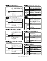 Preview for 184 page of Sharp MX-M550N Service Manual