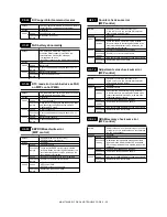 Preview for 185 page of Sharp MX-M550N Service Manual