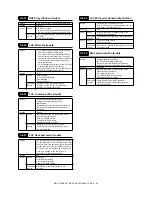 Preview for 187 page of Sharp MX-M550N Service Manual