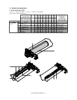 Preview for 191 page of Sharp MX-M550N Service Manual