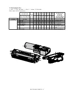 Preview for 193 page of Sharp MX-M550N Service Manual