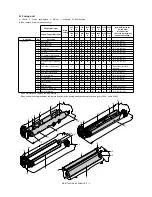 Preview for 194 page of Sharp MX-M550N Service Manual