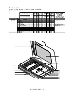 Preview for 195 page of Sharp MX-M550N Service Manual