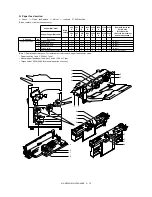 Preview for 197 page of Sharp MX-M550N Service Manual