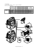 Preview for 199 page of Sharp MX-M550N Service Manual