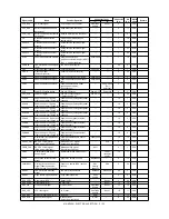 Preview for 231 page of Sharp MX-M550N Service Manual