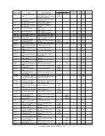 Preview for 232 page of Sharp MX-M550N Service Manual