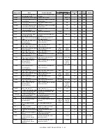 Preview for 233 page of Sharp MX-M550N Service Manual