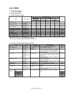 Preview for 236 page of Sharp MX-M550N Service Manual