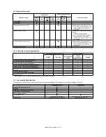 Preview for 238 page of Sharp MX-M550N Service Manual