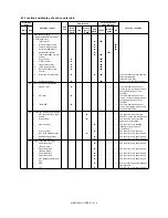 Preview for 240 page of Sharp MX-M550N Service Manual