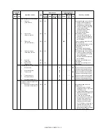 Preview for 241 page of Sharp MX-M550N Service Manual