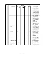 Preview for 242 page of Sharp MX-M550N Service Manual