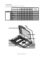 Preview for 284 page of Sharp MX-M550N Service Manual