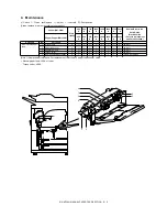 Preview for 292 page of Sharp MX-M550N Service Manual