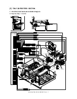 Preview for 293 page of Sharp MX-M550N Service Manual