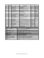 Preview for 296 page of Sharp MX-M550N Service Manual