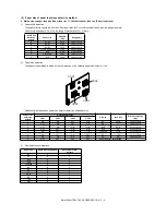 Preview for 298 page of Sharp MX-M550N Service Manual