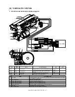 Preview for 348 page of Sharp MX-M550N Service Manual