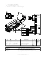 Preview for 352 page of Sharp MX-M550N Service Manual