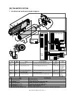 Preview for 357 page of Sharp MX-M550N Service Manual