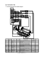 Preview for 362 page of Sharp MX-M550N Service Manual