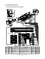 Preview for 374 page of Sharp MX-M550N Service Manual