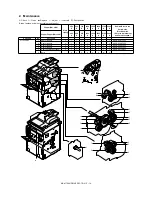 Preview for 394 page of Sharp MX-M550N Service Manual