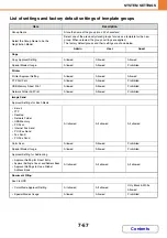 Preview for 759 page of Sharp MX-M623 Operation Manual