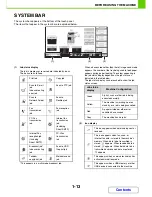 Preview for 54 page of Sharp MX-M623N Operation Manual