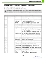 Preview for 65 page of Sharp MX-M623N Operation Manual