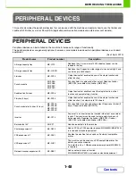 Preview for 89 page of Sharp MX-M623N Operation Manual