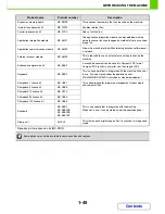 Preview for 90 page of Sharp MX-M623N Operation Manual