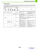 Preview for 105 page of Sharp MX-M623N Operation Manual