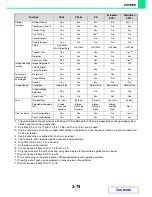 Preview for 380 page of Sharp MX-M623N Operation Manual