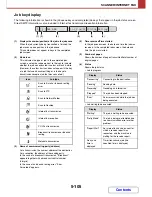 Preview for 624 page of Sharp MX-M623N Operation Manual