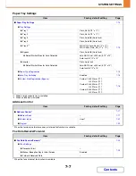 Preview for 710 page of Sharp MX-M623N Operation Manual